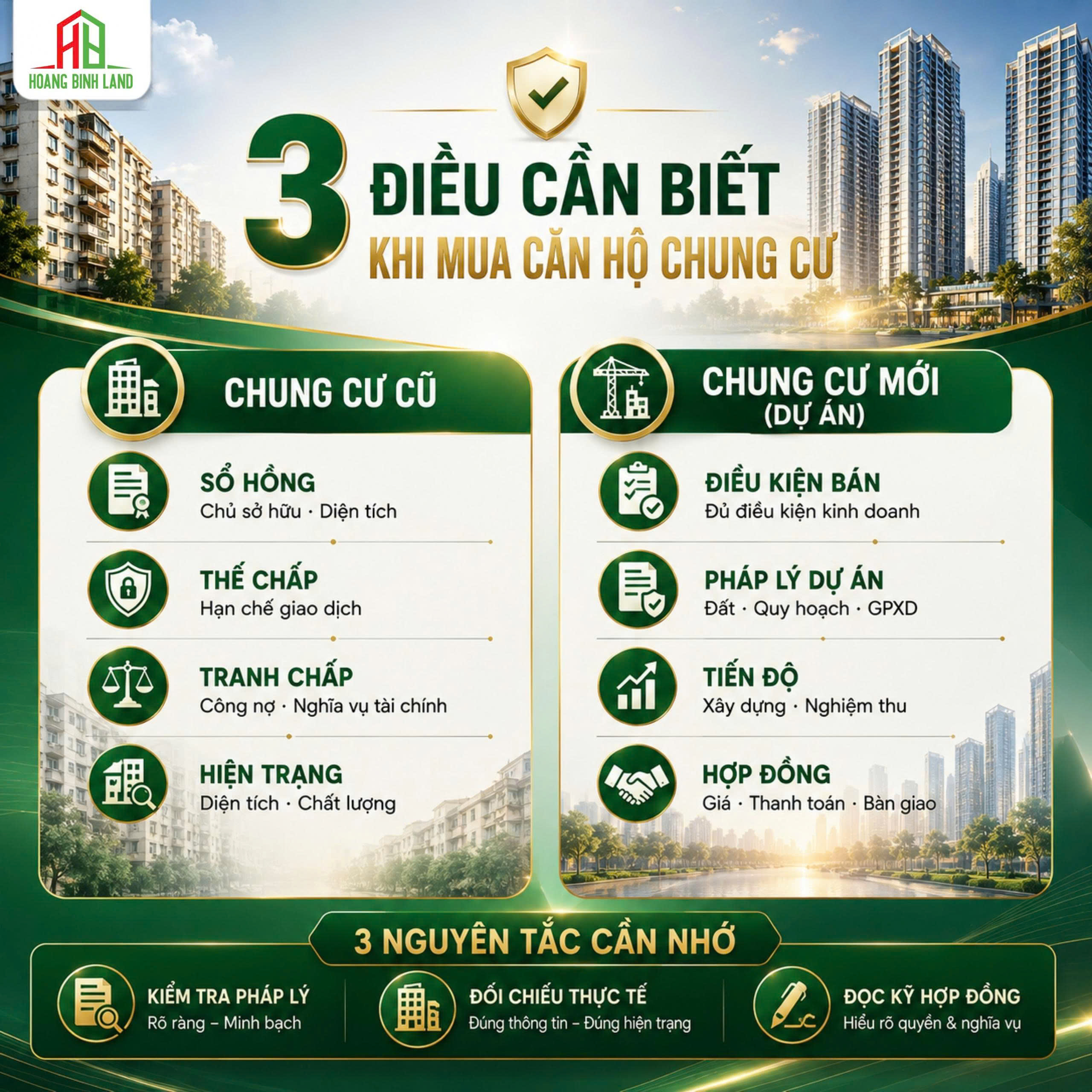 NHỮNG ĐIỂM CẦN LƯU Ý KHI MUA CĂN HỘ/CHUNG CƯ