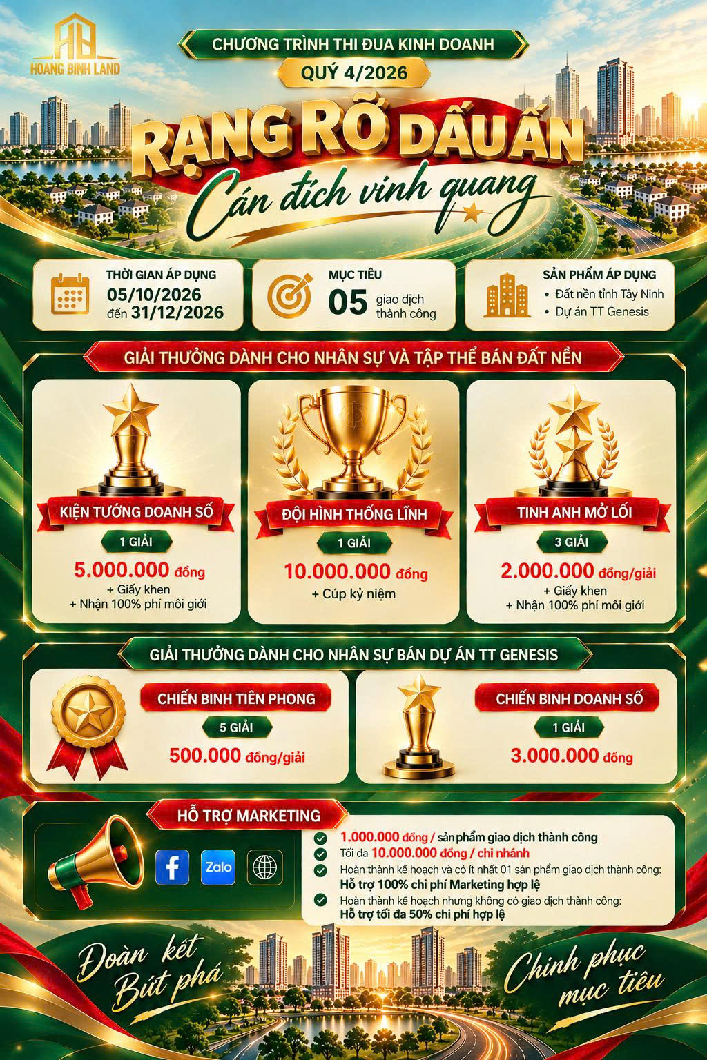 RẠNG RỠ DẤU ẤN – CÁN ĐÍCH VINH QUANG