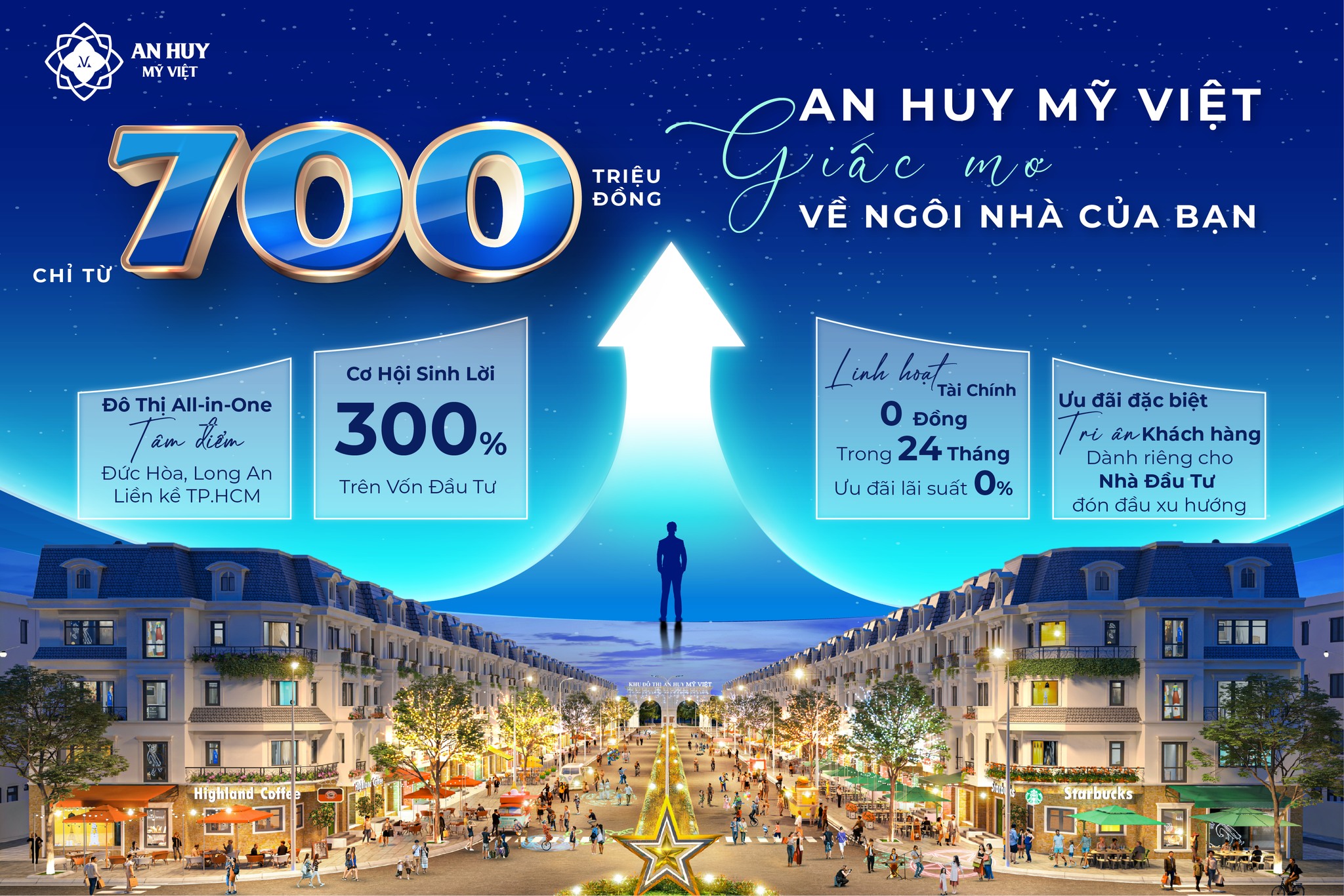 CHÌA KHÓA ĐỂ BẠN THỰC HIỆN HÓA GIẤC MƠ SỞ HỮU NHÀ